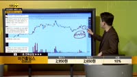 [종목상담] 이건홀딩스(039020)