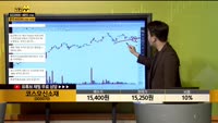 [종목상담] 코스모신소재(005070)