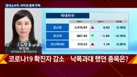 [오후장전망] 오후장 이렇게 대비하라!