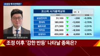 [오후장전망] 오후장 이렇게 대비하라!
