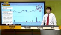 [종목상담] 크리스탈(083790)