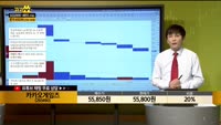[종목상담] 카카오게임즈(293490)