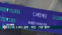 여야, 통신비 '선별 지급'에 아동돌봄특별지원금 대상 중학생도 포함키로…4차 추경안 합의 / 코스피, 외인·...