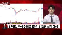[빨간 맛 종목] 현대홈쇼핑(057050)