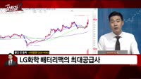 [빨간 맛 종목] 나라엠앤디(051490)