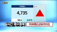 [황금추세] 실시간 매수 종목
