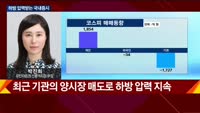 [오후장전망] 오후장 이렇게 대비하라!