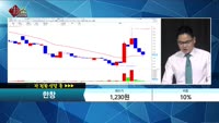 [종목상담] 한창(005110) 