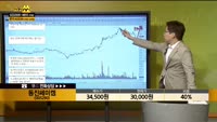 [종목상담] 동진쎄미켐(005290)
