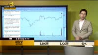[종목상담] 파워넷(037030)