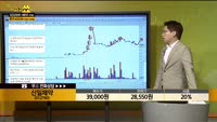 [종목상담] 신일제약(012790)
