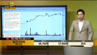 [종목상담] 일진다이아(081000)