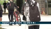 미성년자 증여액 '1조3천억'…4년 만에 두 배 급증