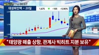 [Gold의 The Best] MBN골드 관심주