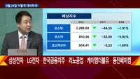 [이렇게 대비하라!] 개장 전 투자전략
