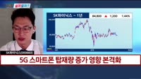 [지금살까말까] 오늘 시장 특징주