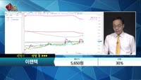 [종목상담] 이랜텍(054210)
