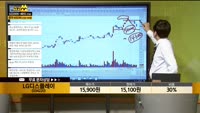 [종목상담] LG디스플레이(034220)