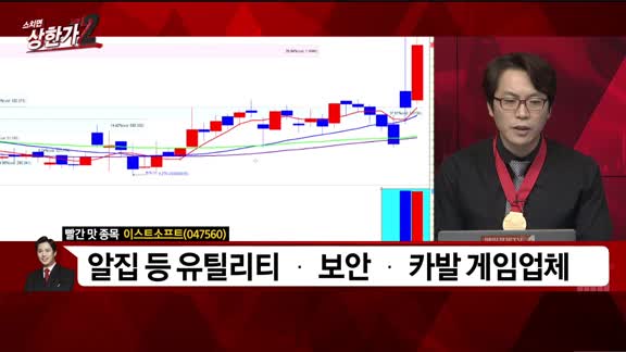 [빨간 맛 종목] 이스트소프트(047560)