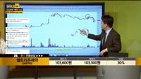 [종목상담] 셀트리온제약(068760)