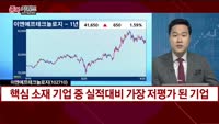 [종목키워드] 오늘장 공략주