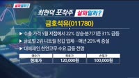 [지금살까말까] 오늘 시장 특징주