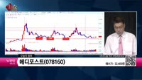 [생생한 주식쇼 생쇼] 부산산업(011390), 다날(064260), 메디포스트(078160), 모바일어플라...
