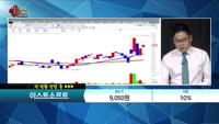 [종목상담] 이스트소프트(047560) 