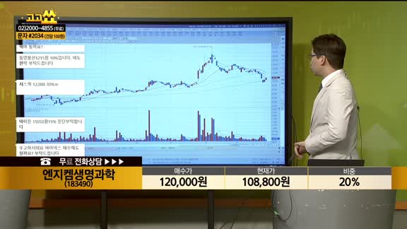 [종목상담] 엔지켐생명과학(183490)
