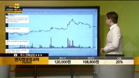[종목상담] 엔지켐생명과학(183490)
