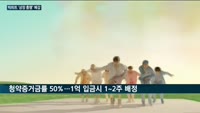BTS '빅히트' 역시 로또, 증거금 2억원 넣어야 공모주 3주 받아…카카오게임즈 이어 '따상' 가나