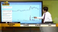 [종목상담] 효성오앤비(097870)
