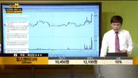 [종목상담] 칩스앤미디어(094360)