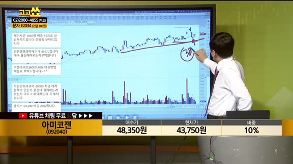 [종목상담] 아미코젠(092040)