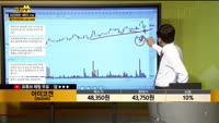 [종목상담] 아미코젠(092040)