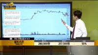 [종목상담] 셀트리온(068270)