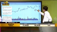 [종목상담] 삼성전자(005930)