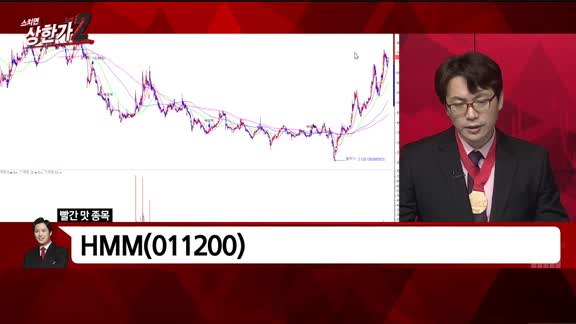 [빨간 맛 종목] HMM(011200)