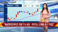 [Gold의 The Best] MBN골드 관심주