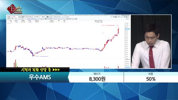 [종목상담] 우수AMS(066590) 