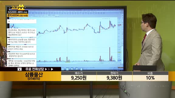 [종목상담] 삼륭물산(014970)
