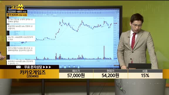 [종목상담] 카카오게임즈(293490)