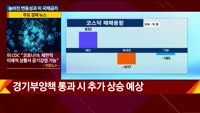 [애널리스트에게듣는다] 높아진 변동성과 미 국채금리