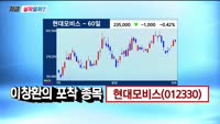 [지금살까말까] 오늘 시장 특징주