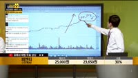 [종목상담] 피엔티(137400)
