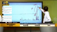  [종목상담] 케이피엠테크(042040)