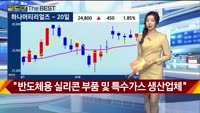 [Gold의 The Best] MBN골드 관심주