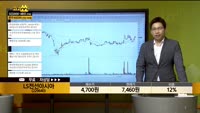 [종목상담] 두산솔루스(336370)