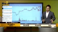 [종목상담] 태영건설(009410)
