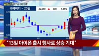 [Gold의 The Best] MBN골드 관심주